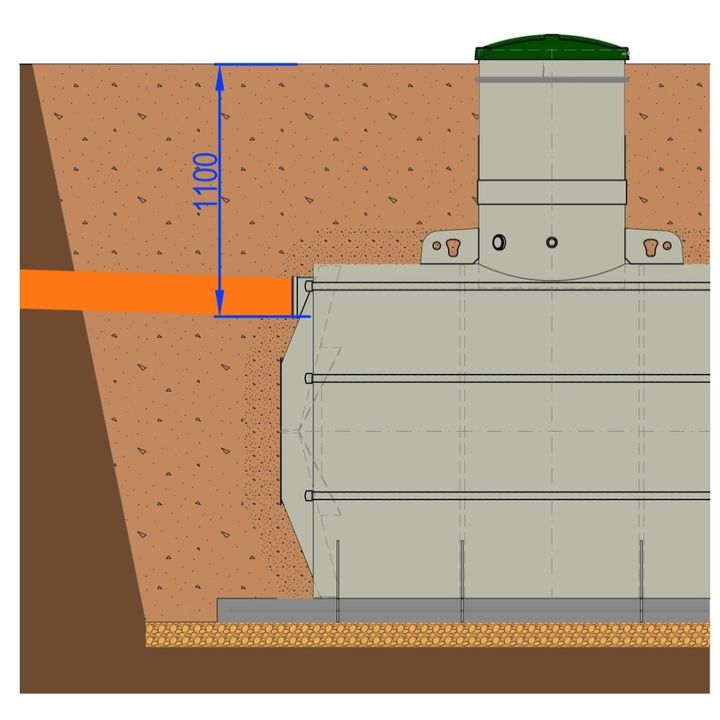 Konštrukčné úpravy žumpy a nádrže 6 m³ – KÚ HARD/EXTREME hĺbka nátoku do 1,1 m