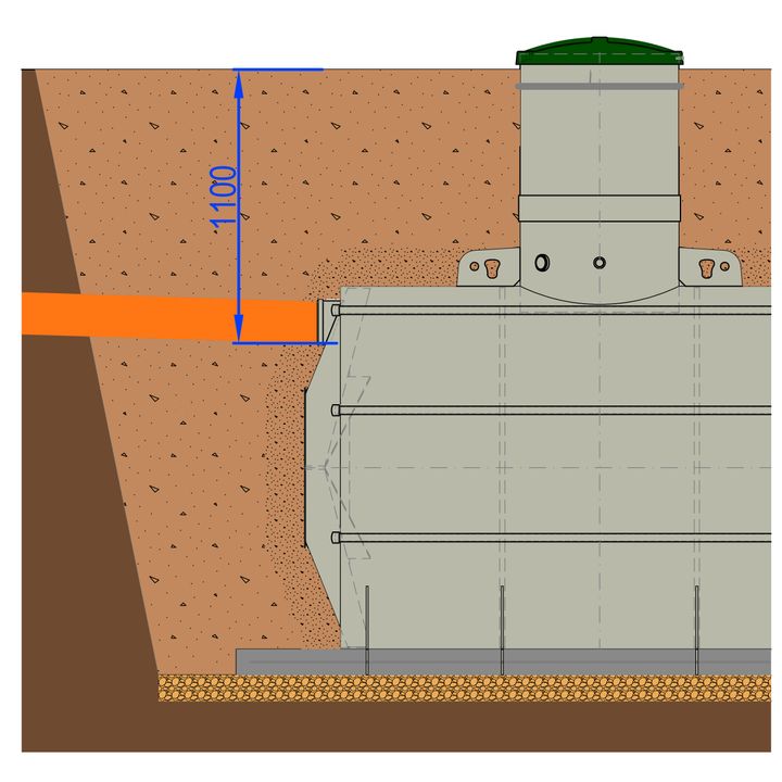 Konštrukčné úpravy žumpy a nádrže 3 m³ – KÚ HARD/EXTREME hĺbka nátoku do 1,1 m