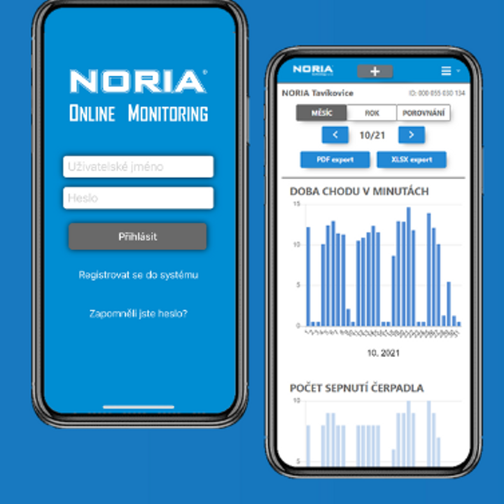 Čerpací systém na odpadovú vodu NORIA TLAKAN P4 SMART – farebný displej + online aplikácia Android/iOS/PC